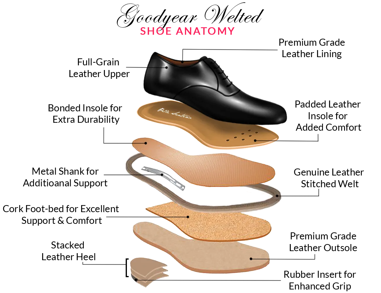 Goodyear Welted Penny Loafers - Black