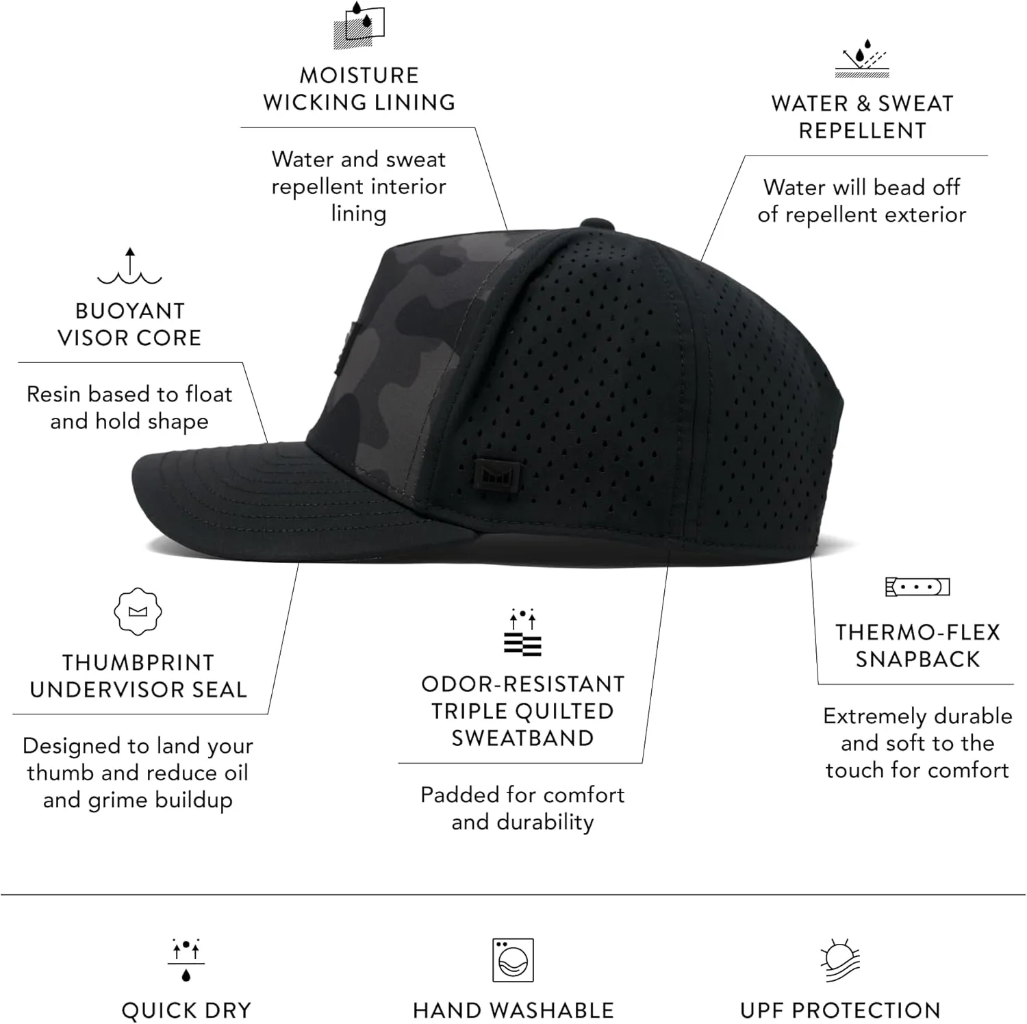melin Odysea Brick Hydro, Snapback Hats, Water-Resistant Baseball Cap for Men & Women, Golf, Running, or Workout Hat