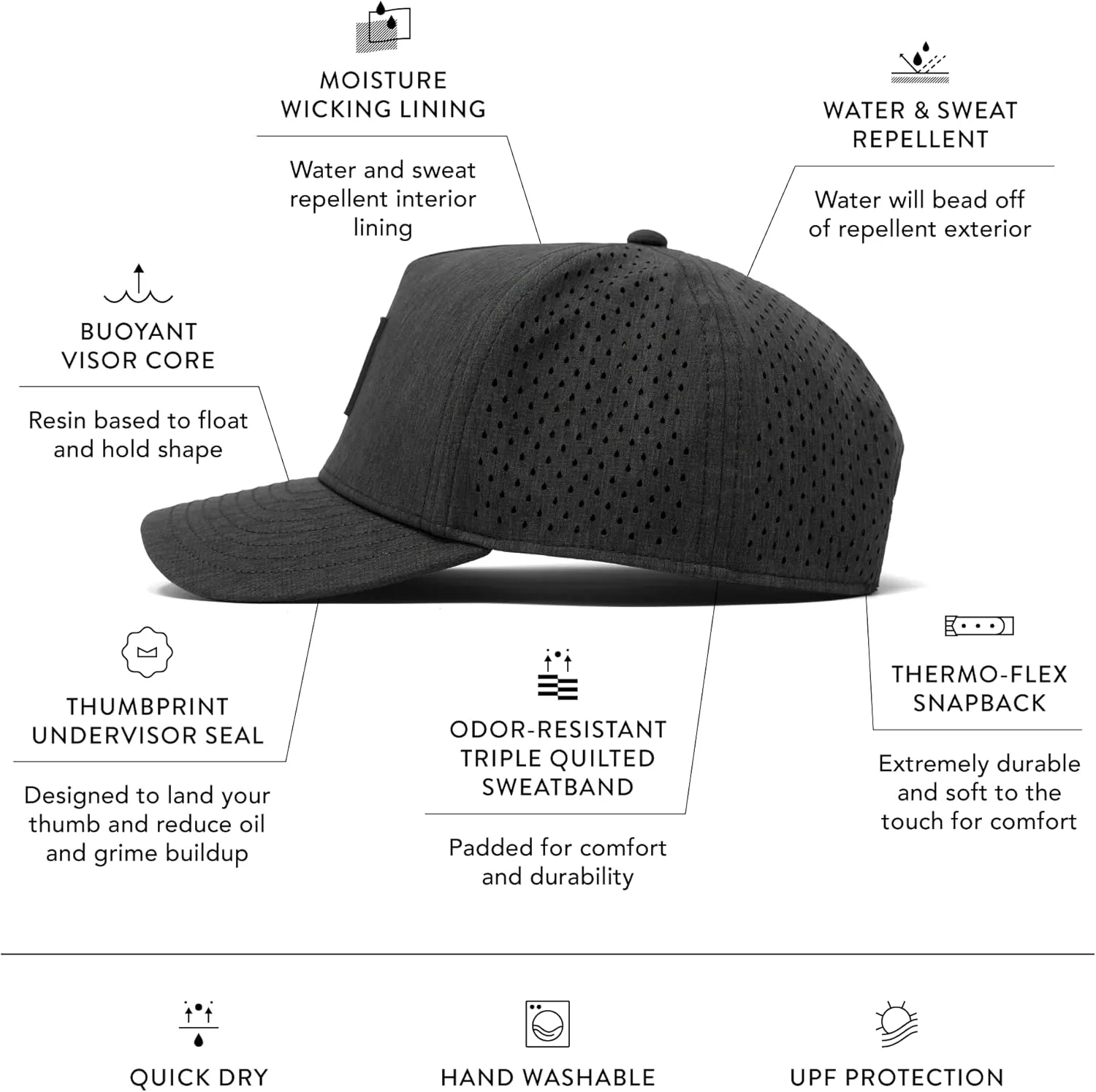 melin Odysea Stacked Hydro, Snapback Hats, Water-Resistant Baseball Caps for Men & Women, Golf, Running, or Workout Hat